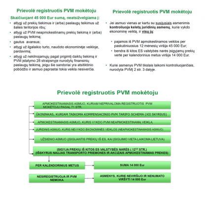 prievole1