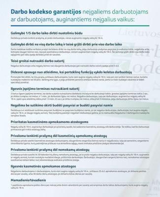 kodekso_garantijos