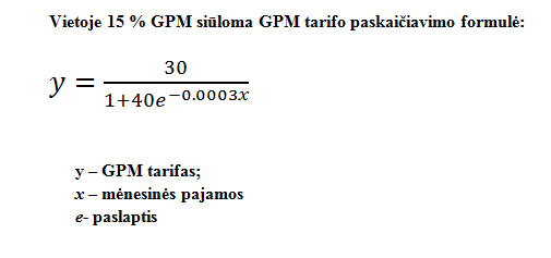 gpm_form