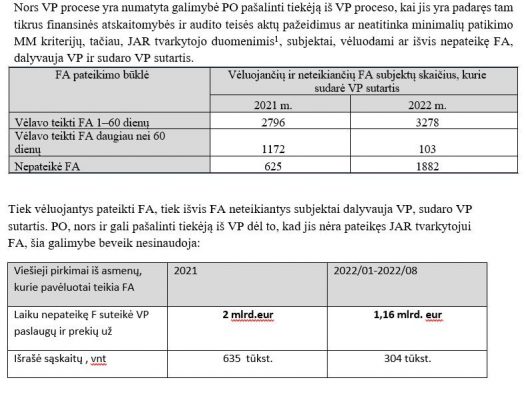 pav_2