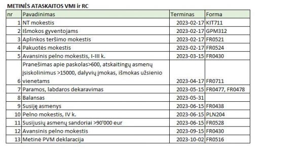 VMI_FORMOS