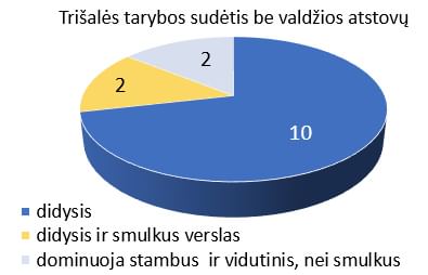 TT_2