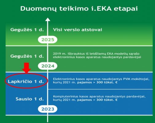 eka_3