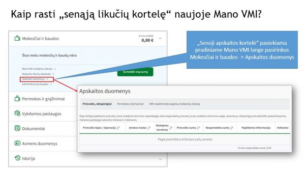 VMI_kortele
