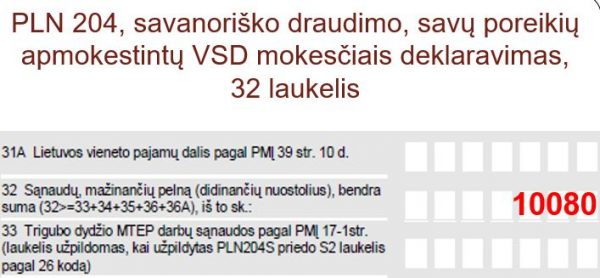 PLN204