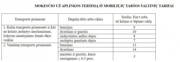 kuras_1