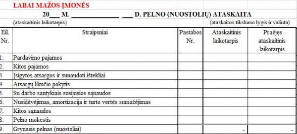 Mazos_imones_1