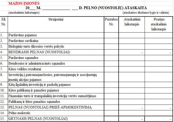 Mazos_imones_2