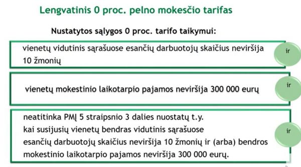 lengvatinis_tarifas
