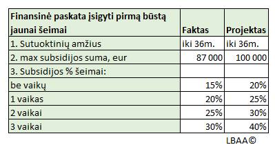 paskata